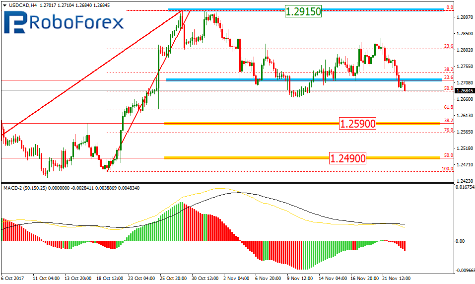 USDCAD1