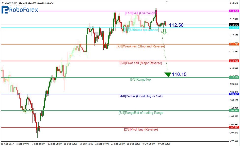 USDJPY1