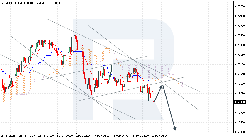 AUDUSD