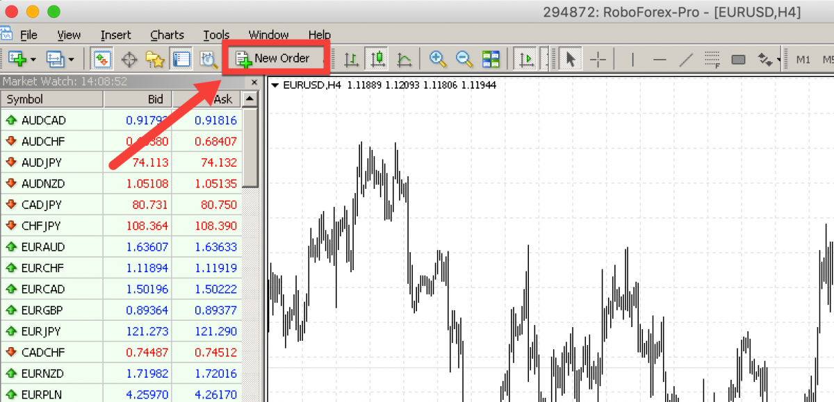 Creating New Order in MetaTrader 4