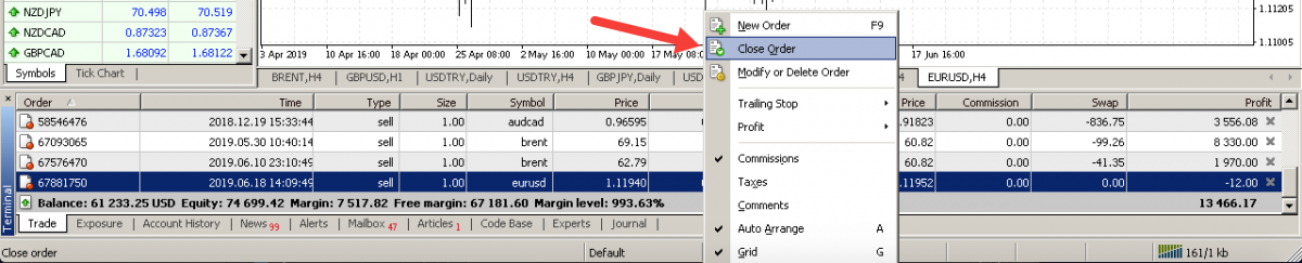 Closing Order in MetaTrader 4