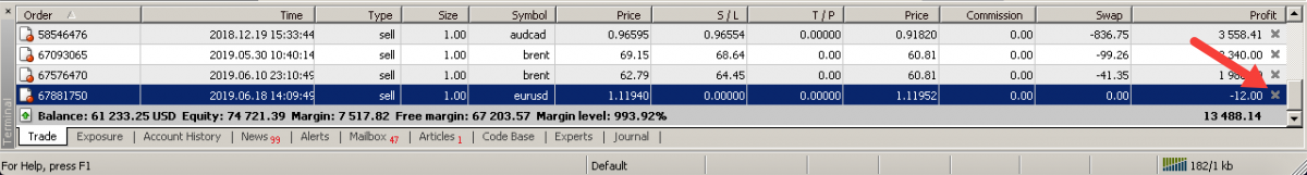  Closing Order in MetaTrader 4
