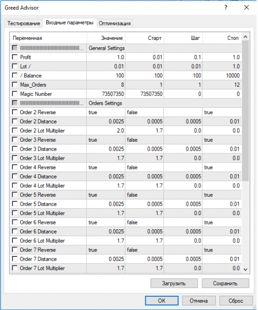 Greed Advisor example