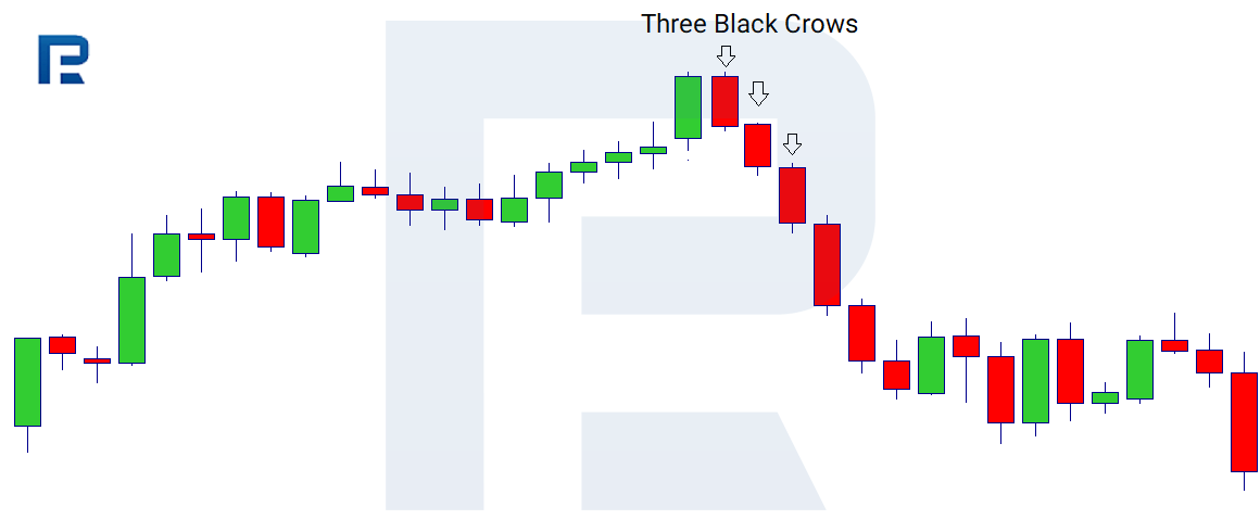 Three Black Crows