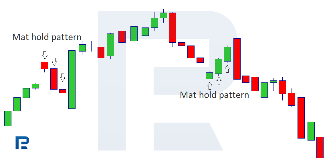 Mat Hold