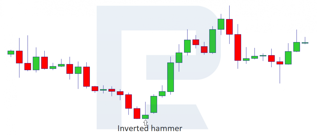 Inverted Hammer