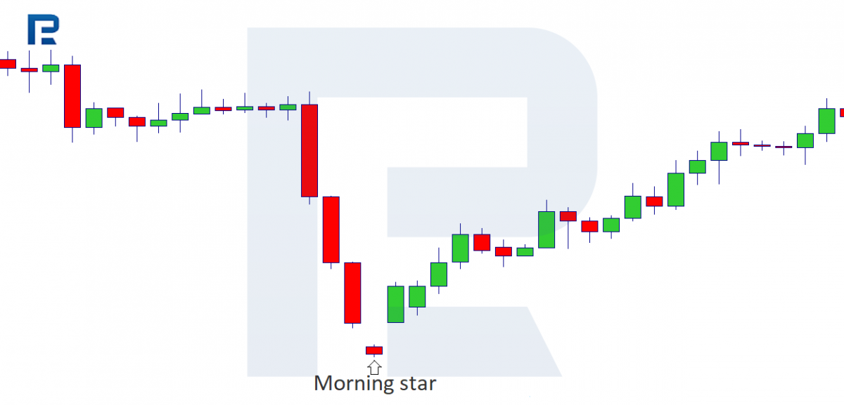Morning Star