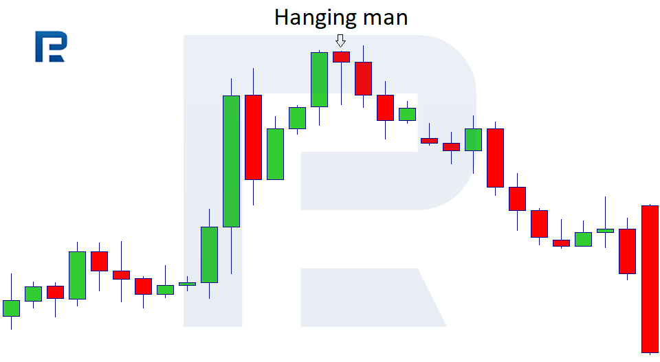Hanging Man
