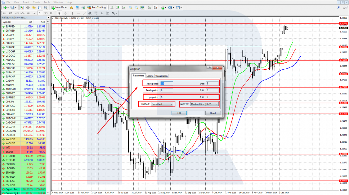 Indicator Alligator settings