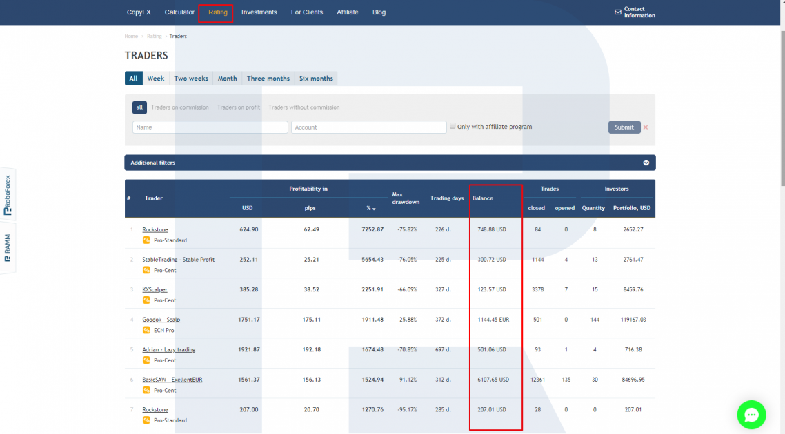 Deposit size - CopyFX