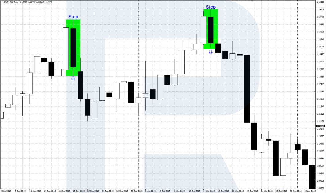 Rails Bearish pattern