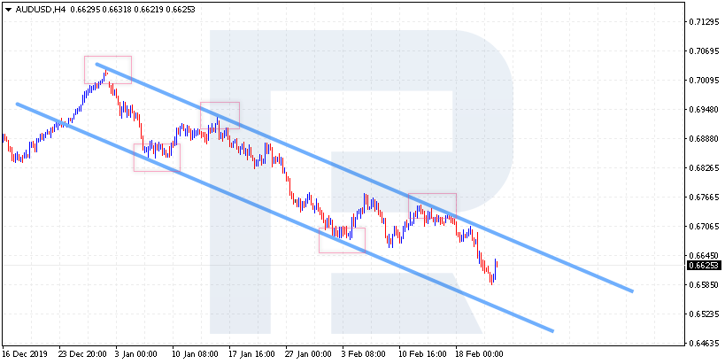Channel line