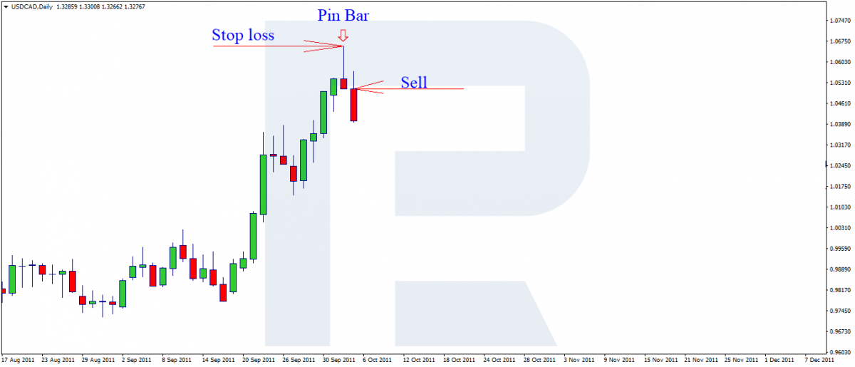 Putting a Trailing Stop