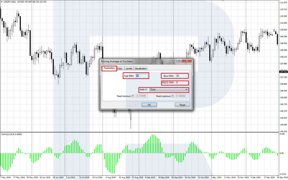 Características y configuraciones de OsMA