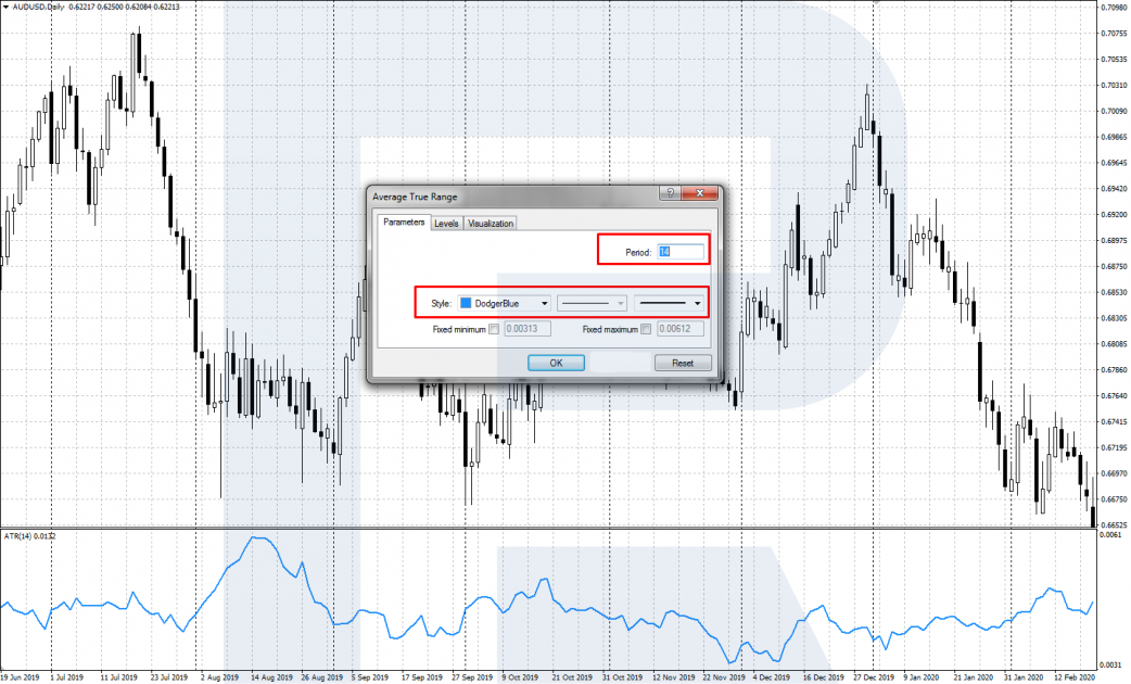 ATR indicator settings