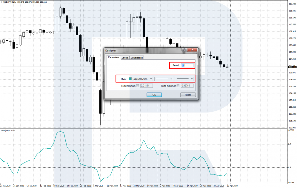 DeMarker indicator settings