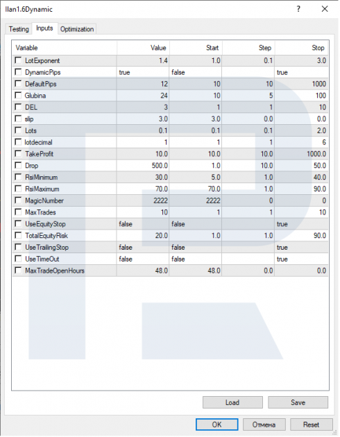 Ilan 1.6 Configuraciones dinámicas