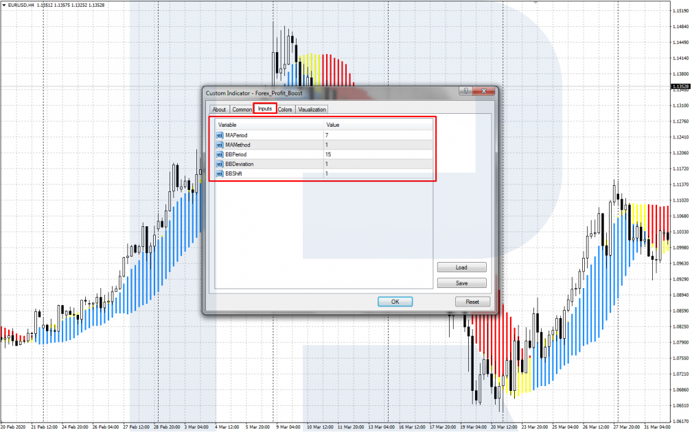 Forex Profit Boost - Settings