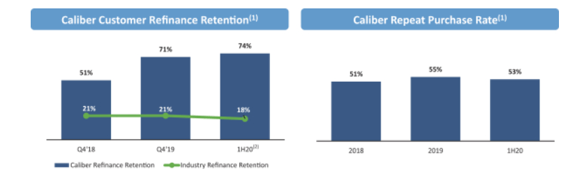 Source: Black Knight Mortgage Monitor