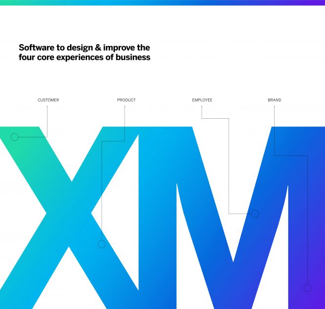 Qualtrics International business (NASDAQ: XM)