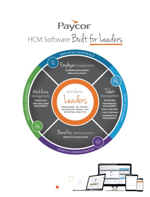 Paycor HCM Inc. product diagram