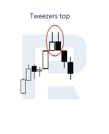 Tweezers Top on the price highs