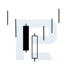 What the Piercing Pattern looks like on the chart