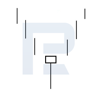 What the Hammer pattern looks like on the chart