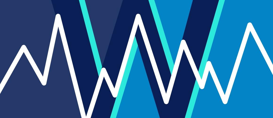 Richard Wycoff Trading Method