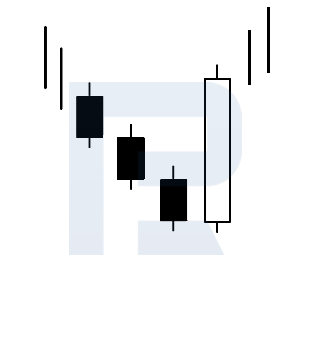 Bearish Three Lines Strike on the chart