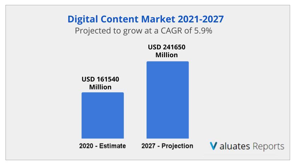 Target market of Onfolio Holdings