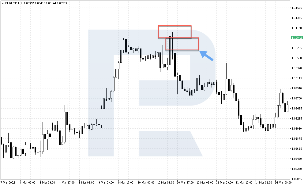 Example of selling by Psychological Reversal