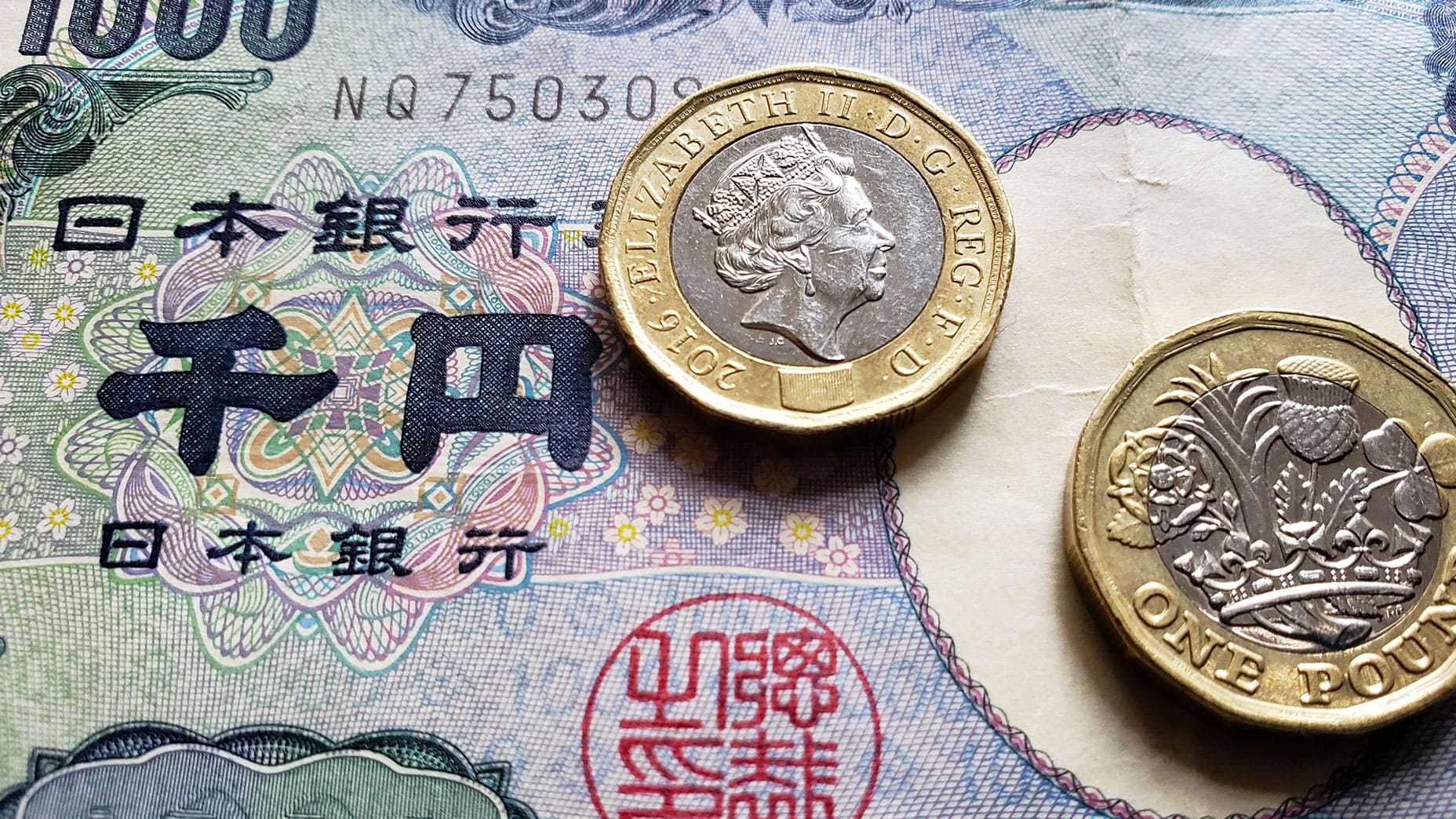 GBP/JPY Forecast: Will the Correction Begin in 2024?