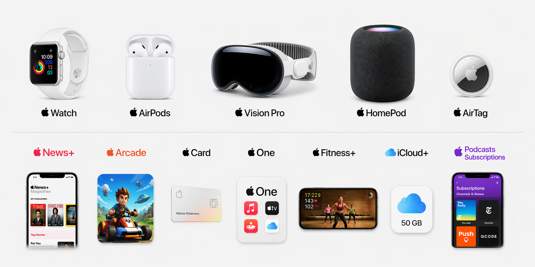 pple Inc. services and products introduced during Tim Cook's tenure