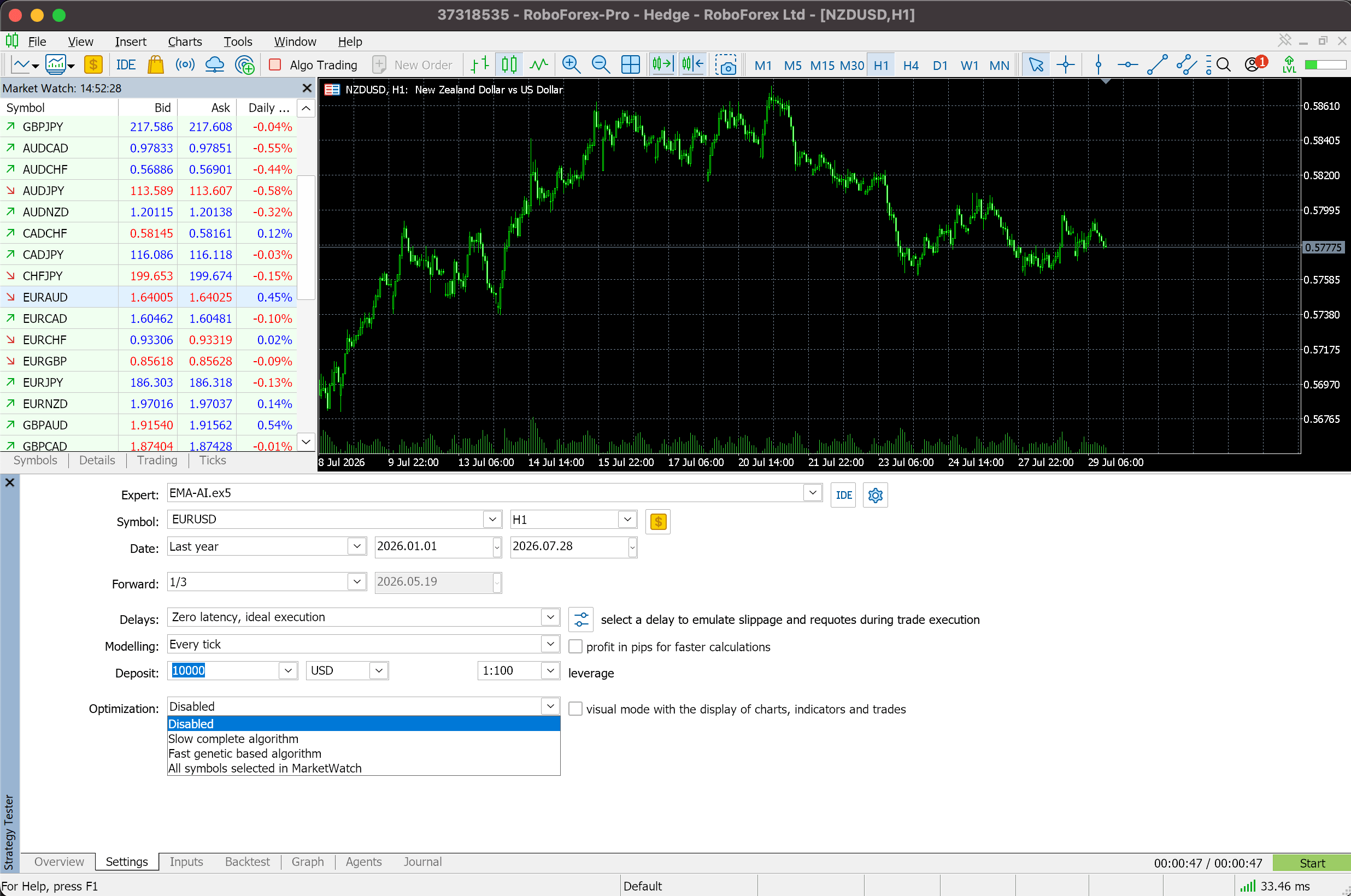 Optimization field in the MetaTrader 5 Strategy Tester with the Visualization option