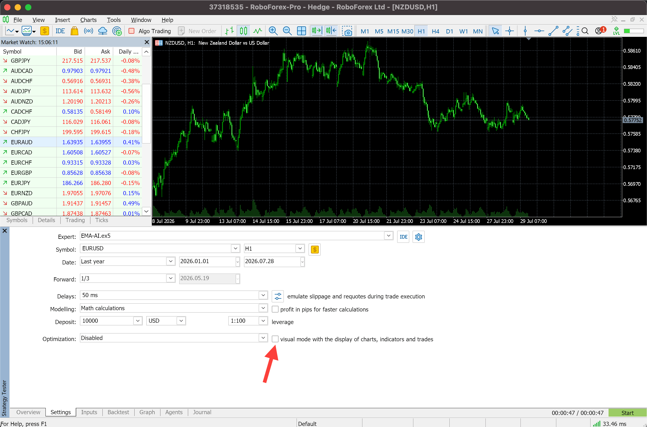 MetaTrader 5 Visualization mode showing a robot's trades opening and closing on the historical chart