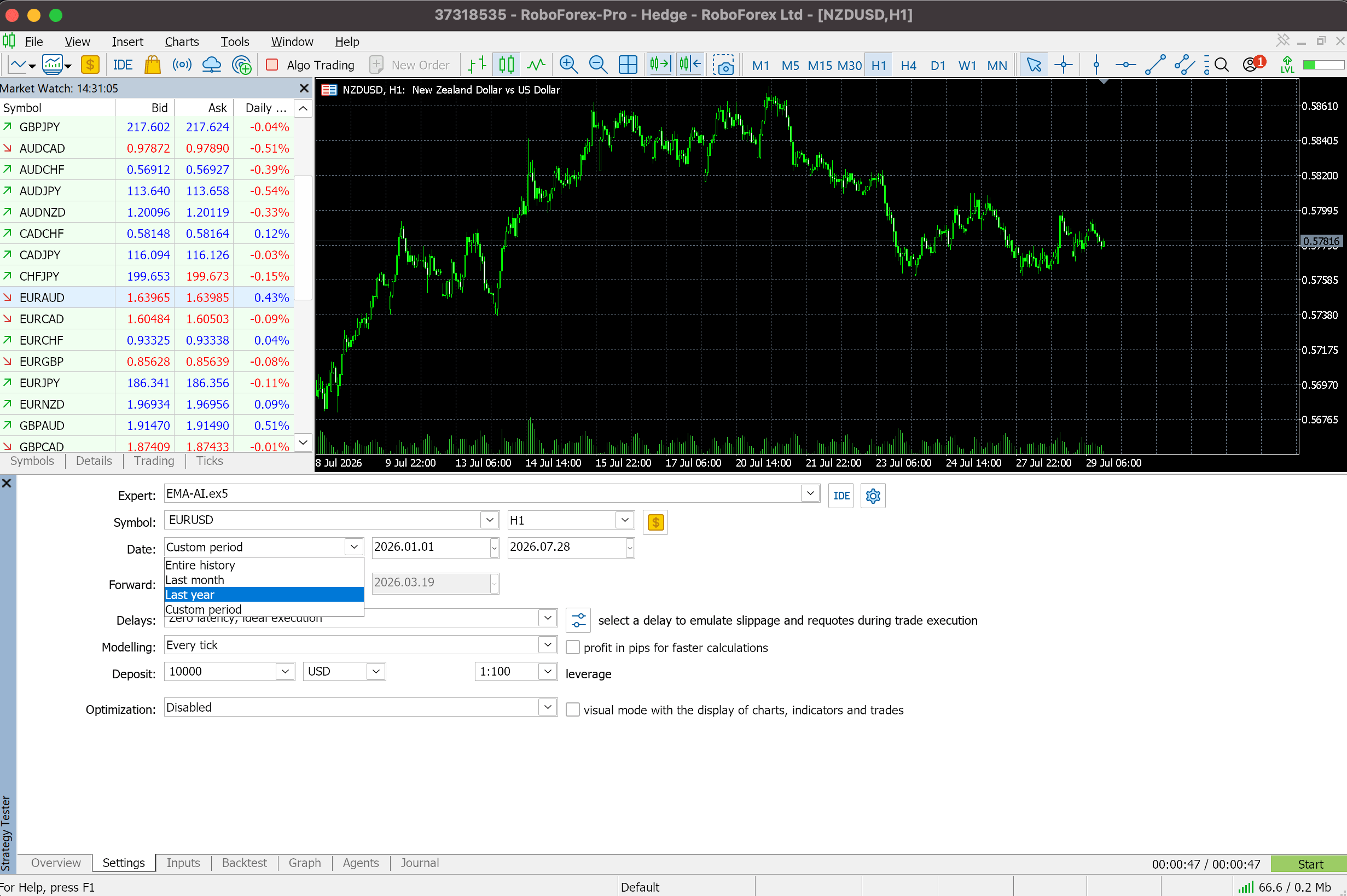 Date field in the MetaTrader 5 Strategy Tester with a custom historical range selected