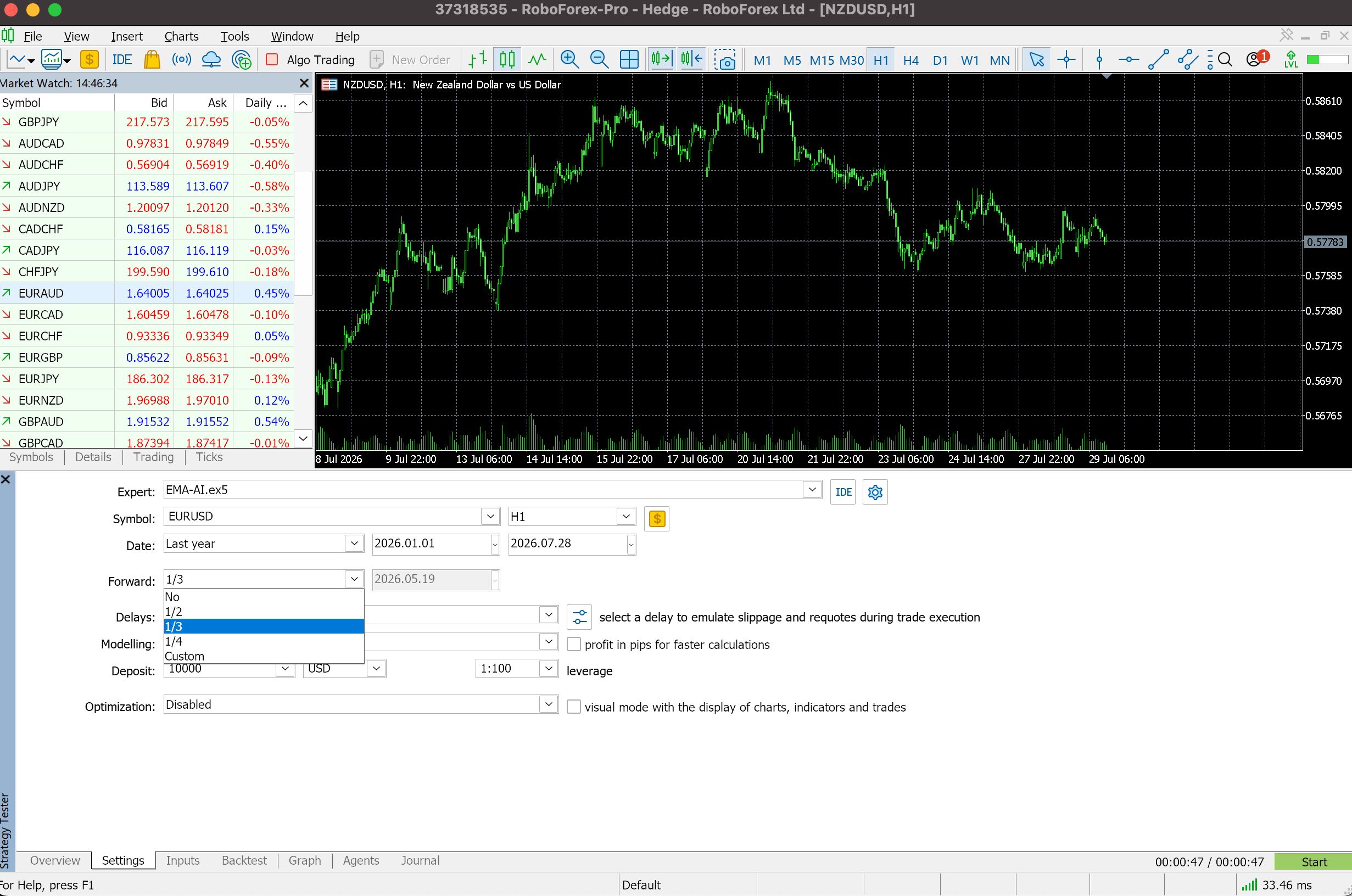Forward field in the MetaTrader 5 Strategy Tester with split options for forward testing