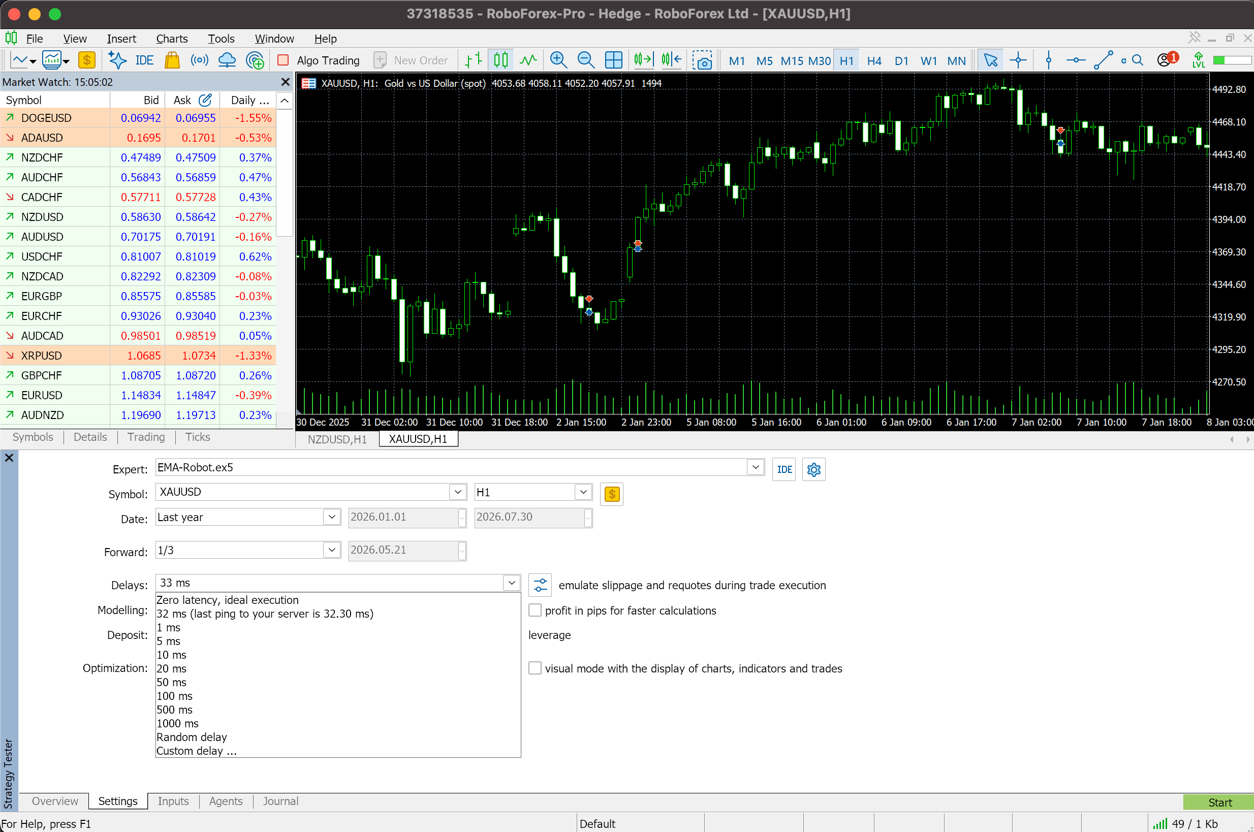 Delays field in the MetaTrader 5 Strategy Tester with execution delay options