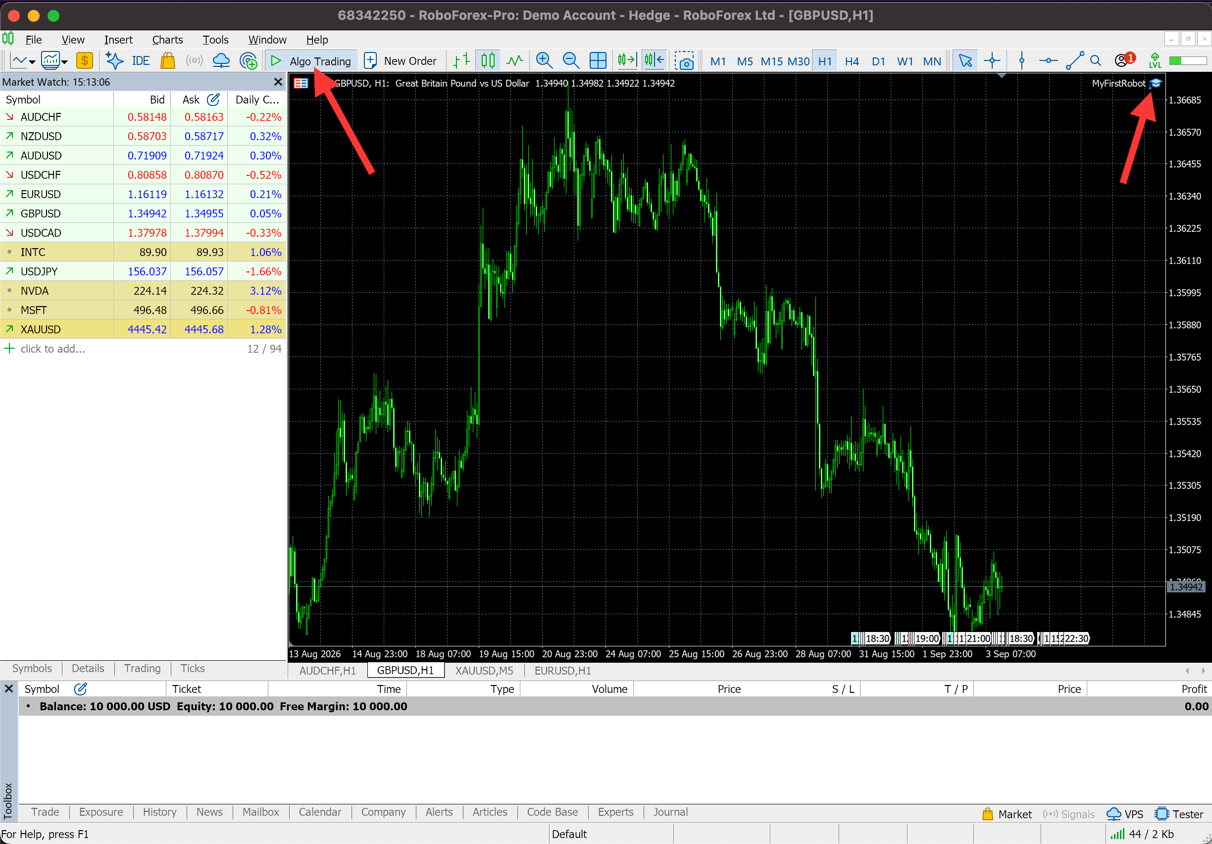 Algo Trading button on the MetaTrader 5 toolbar in the enabled state