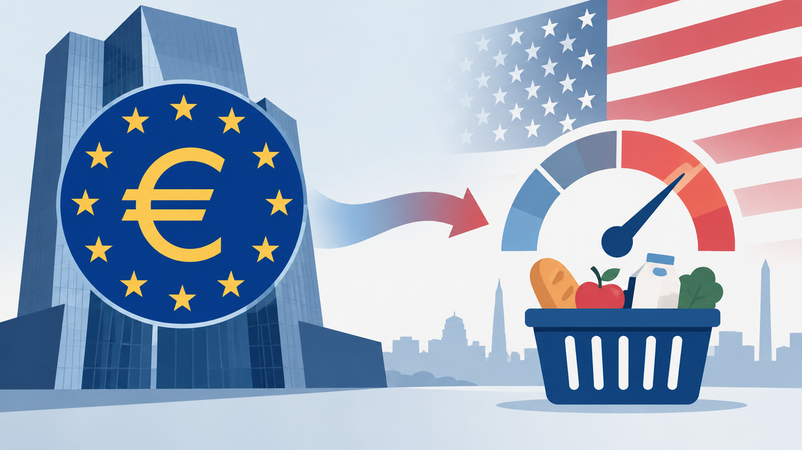 Market Week Ahead: US CPI Forecast After the ECB Decision