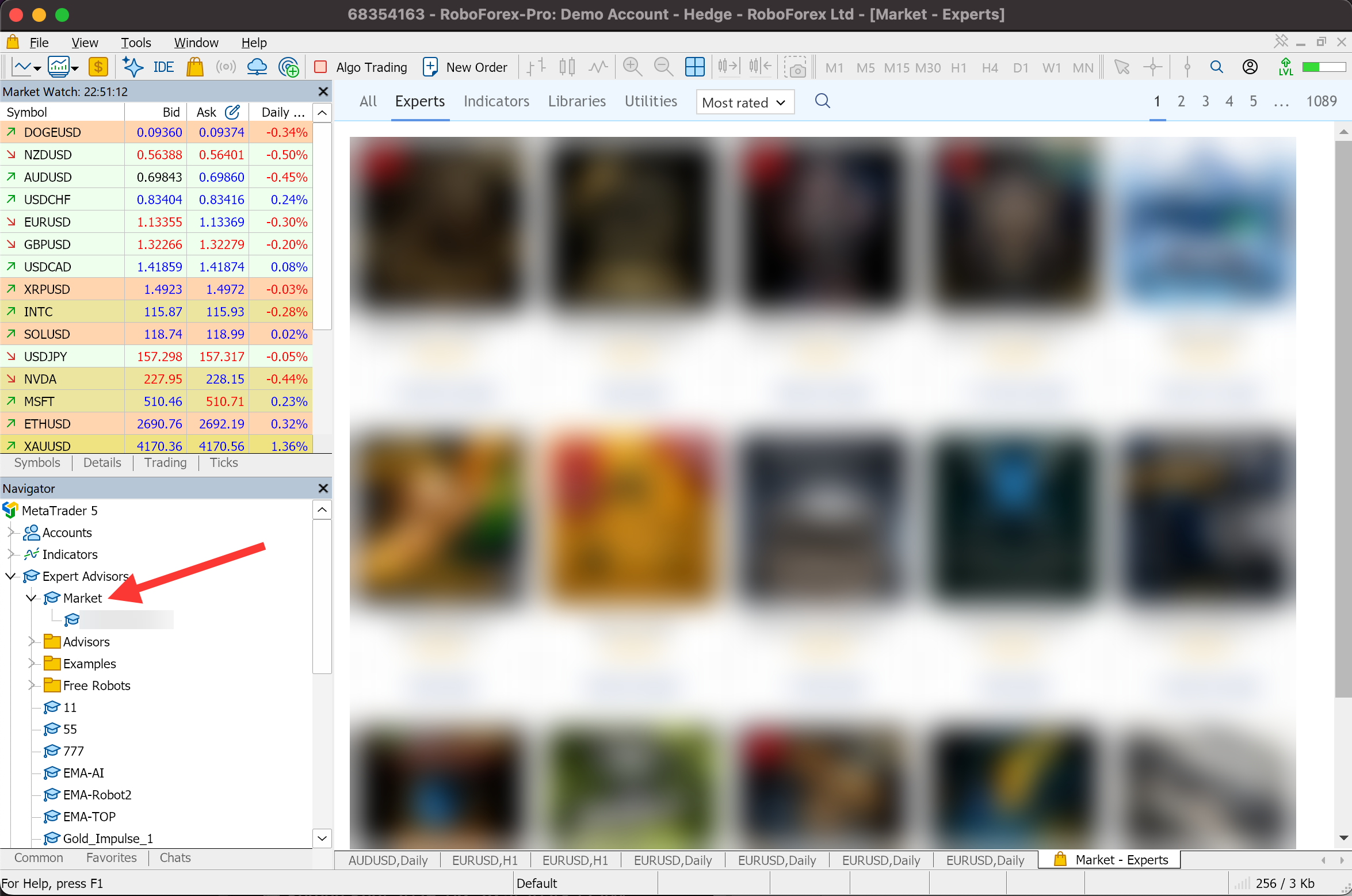 Navigator window in MetaTrader 5 with the Market folder under Expert Advisors expanded