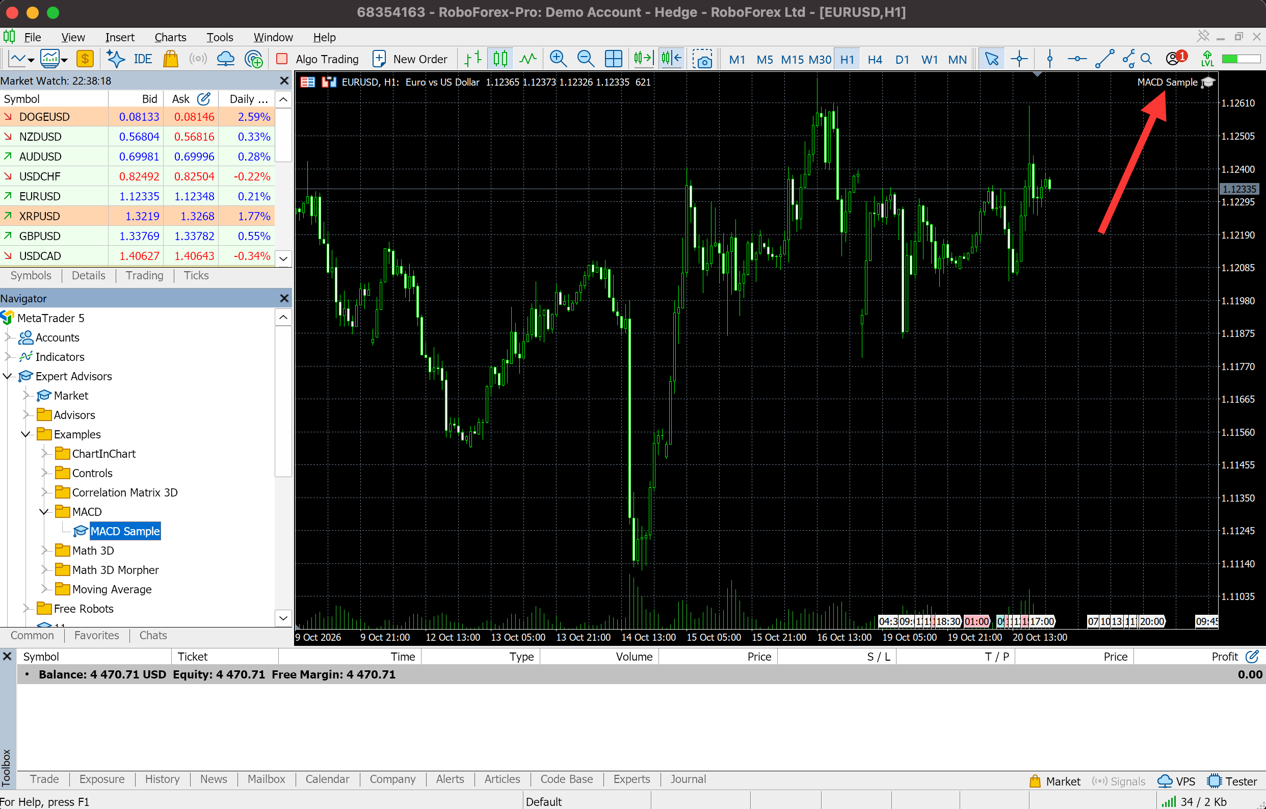 Navigator desplegado en Expert Advisors, Examples, MACD, MACD Sample, con el nombre del robot en la esquina superior derecha del gráfico EURUSD