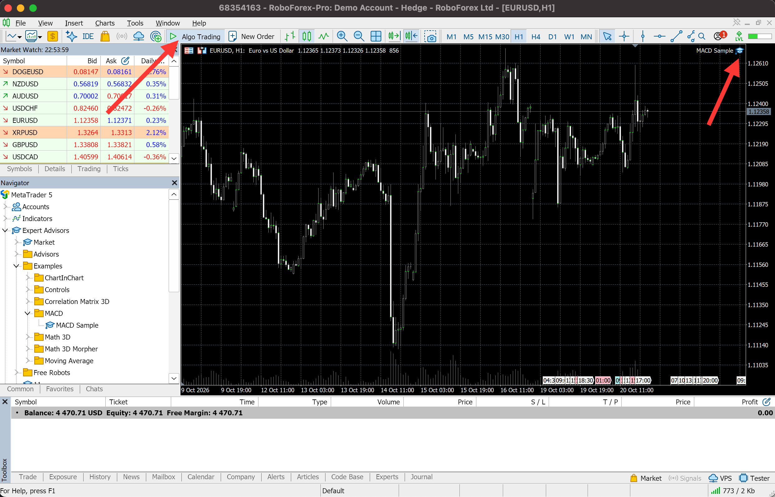 Botón Algo Trading activado con un triángulo verde y un birrete azul junto a MACD Sample en la esquina superior derecha del gráfico