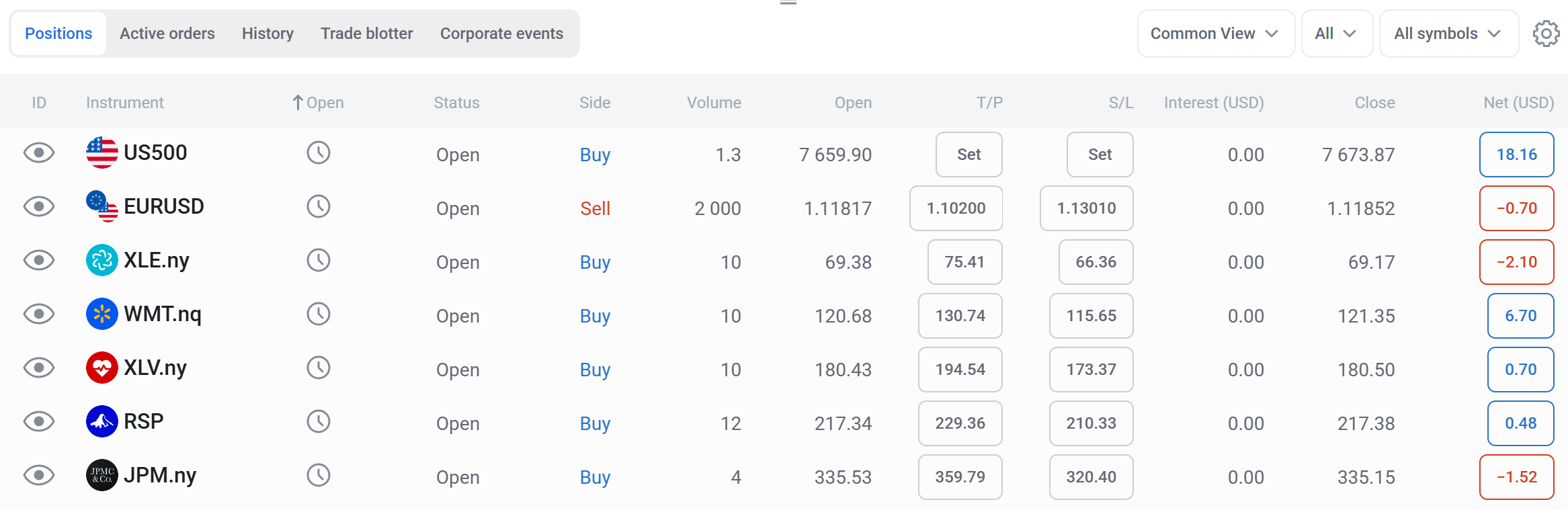 Open positions of the AI portfolio and the US 500 benchmark in StocksTrader on 26 October 2026