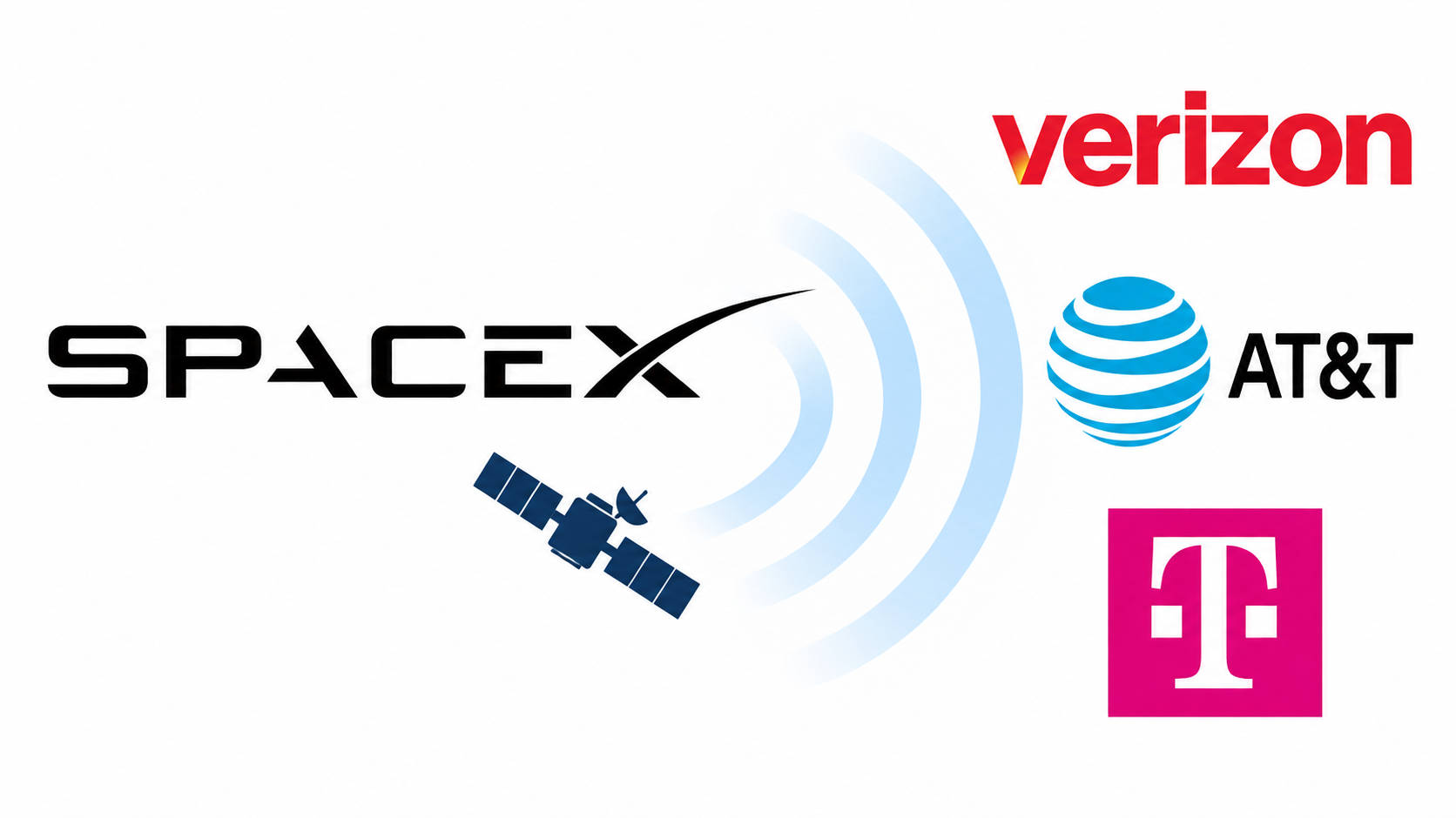 SpaceX Stock Price Prediction: How the 800 MHz Deal Moves SPCX, Verizon, AT&T and T-Mobile