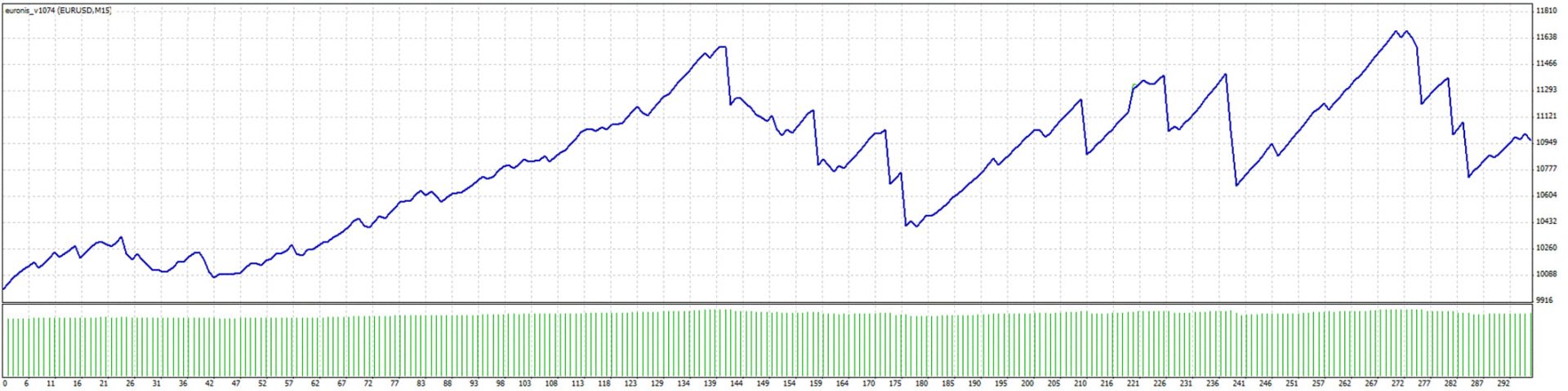 Optimice SettingsNumber