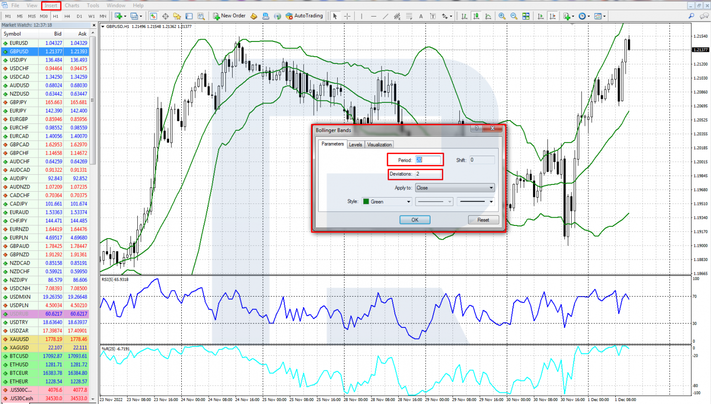 Configuración de indicadores para operar con la estrategia "momento correcto"