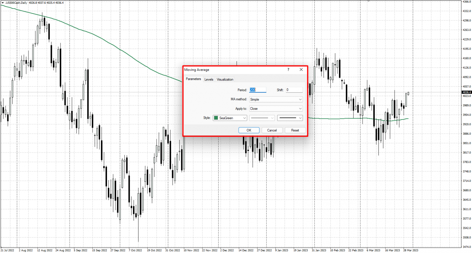 Configuración del indicador de promedio móvil