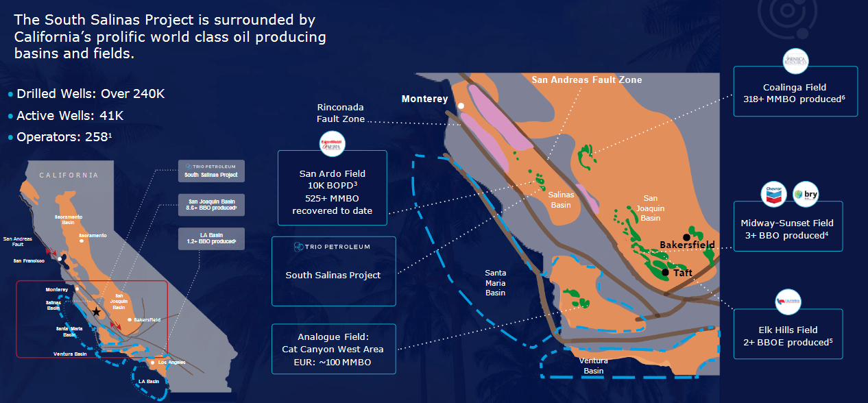 Campos petroleros en California